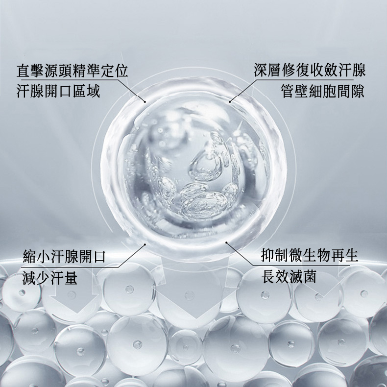 蓓素清爽身噴霧 小分子靶向技術 直擊汗腺異味源頭