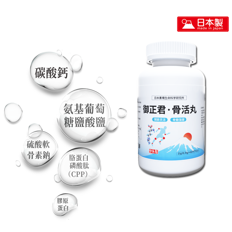 御正君骨活丸五種成分科學配比 氨糖和軟骨素等 改善骨密度