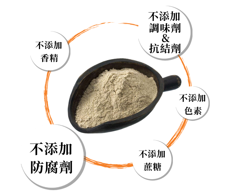 御正君脾胃清和散 無蔗糖香精色素 純天然超細粉末
